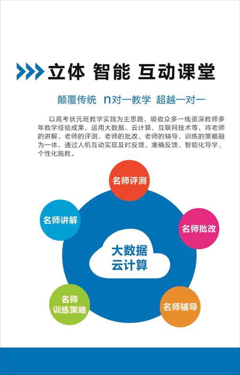石家庄教育软件
